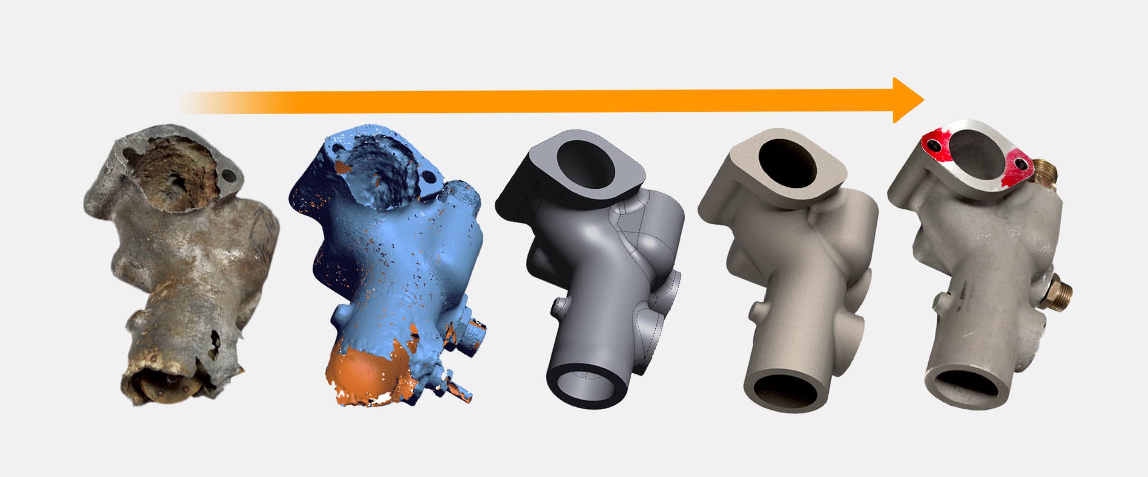 Hexagon Geomagic Design X Workflow