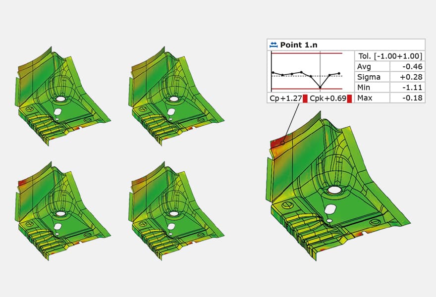 ZEISS Reverse Engineering Qualitätslenkung mit Hilfe von Trendanalysen