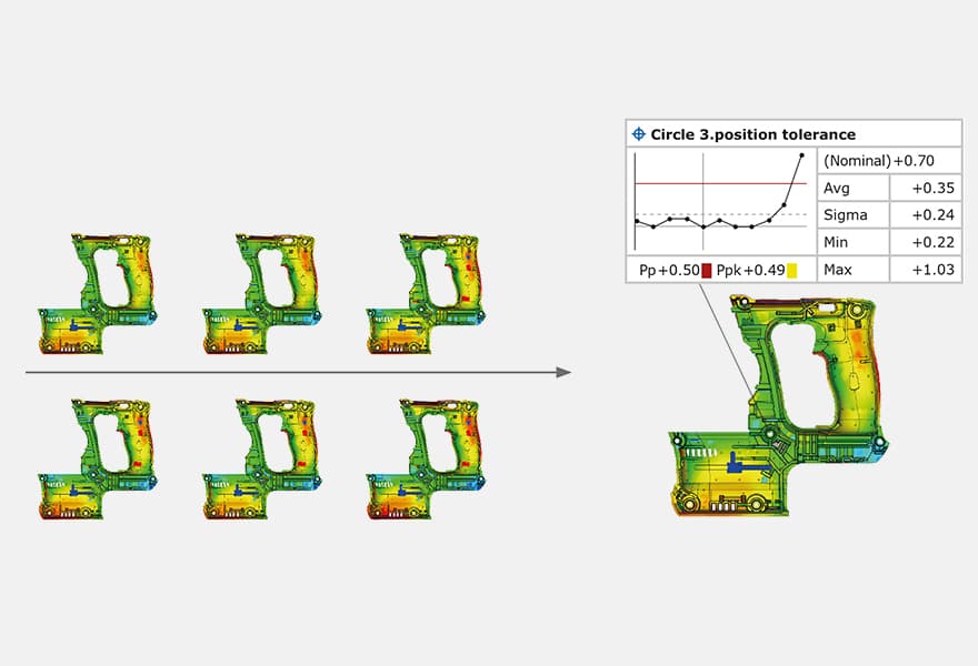ZEISS Inspect Vorlagen