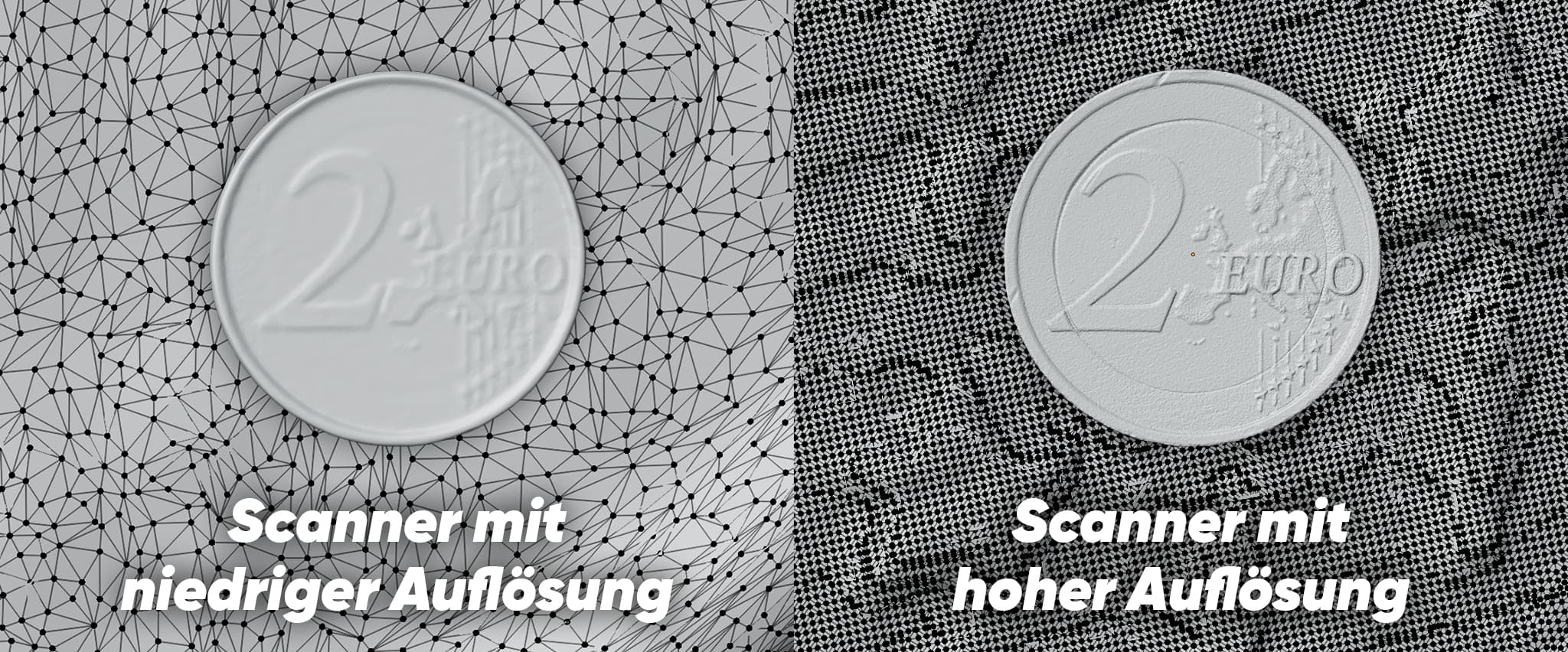 Auflösung von 3D Scannern anhand einer Münze